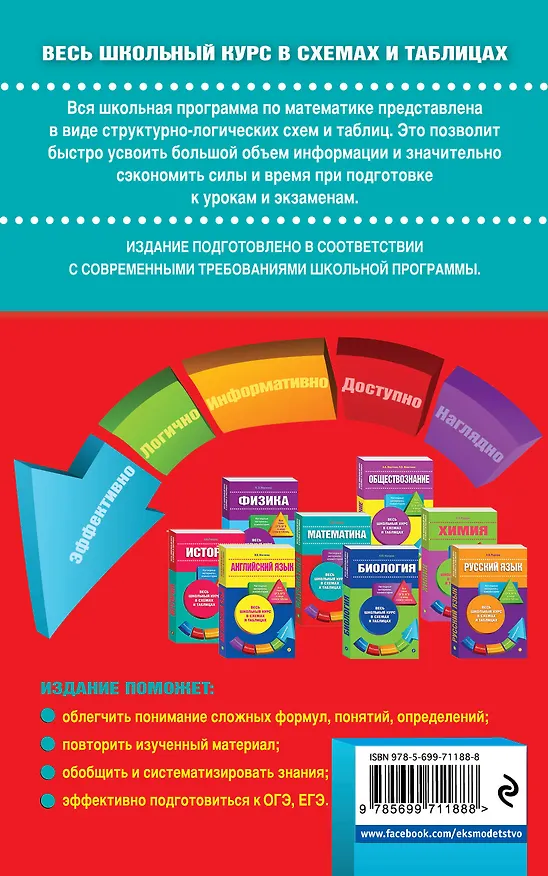 Книга Математика (Ирина Третьяк) — 2
