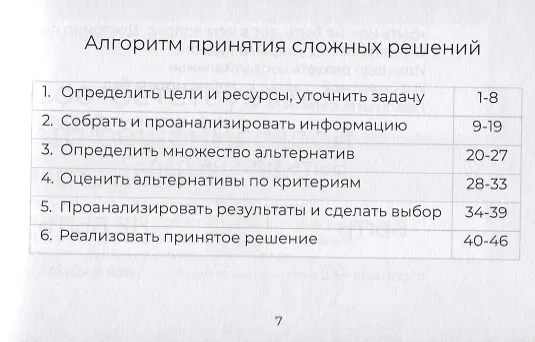 Книга Решебник. Как принимать сложные решения (Василий Верченко) — 5
