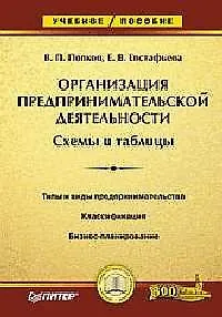 Организация предпринимательской деятельности. Схемы и таблицы: Учебное пособие