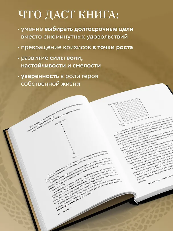 Книга Сила внутри меня. Как воспитать характер, создать внутренние опоры и бросить вызов жизни (Райан Буш) — 7