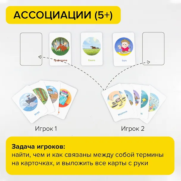 Развивающая настольная игра БАНДА УМНИКОВ УМ158 Кругозорник 370416 — 5