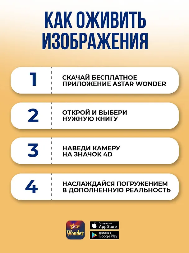 Книга История России (Анна Спектор) — 10