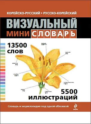 Книга Корейско-русский русско-корейский визуальный мини-словарь (Ж. Корб)