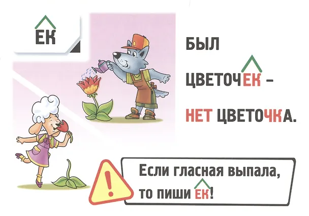 Книга Правила русского языка в картинках. 2-3 классы (24 карточки) (Александра Смирнова) — 3