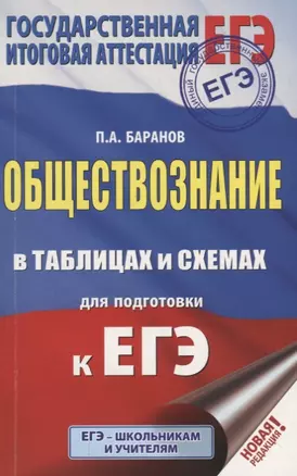 ЕГЭ. Обществознание в таблицах и схемах для подготовки к ЕГЭ (10-11 классы) — 7746538 — 1