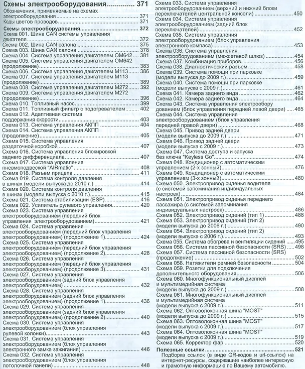 Книга Mercedes-Benz ML W164 в фотогр. ML280 ML300 ML320 ML350 ML500… (м) () — 5