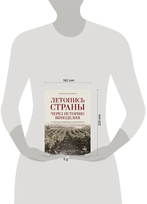 Книга Летопись страны через историю виноделия (Александр Ставцев) — 5