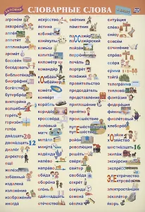 Учебный плакат. Словарные слова. 4 класс