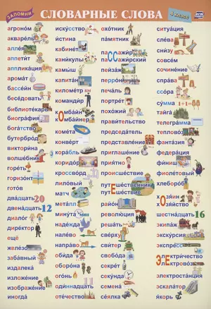 Учебный плакат. Словарные слова. 4 класс — 3001419 — 1