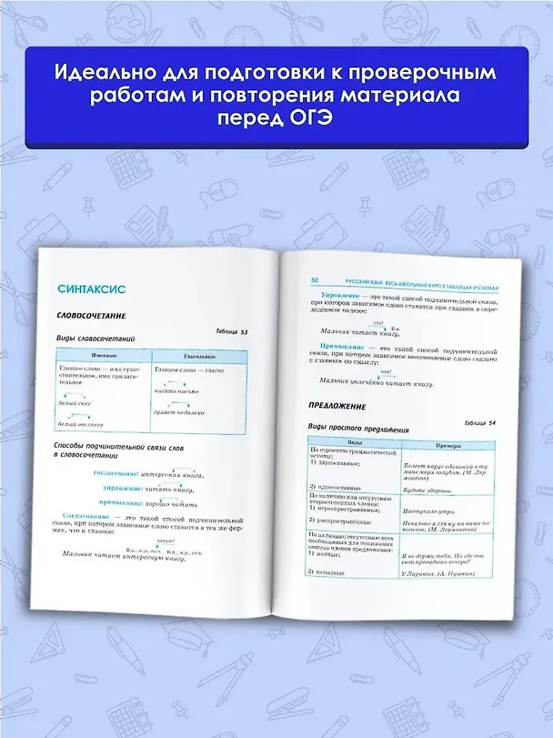 Книга ОГЭ. Русский язык. Весь школьный курс в таблицах и схемах для подготовки к основному государственному экзамену (Ирина Текучева) — 5
