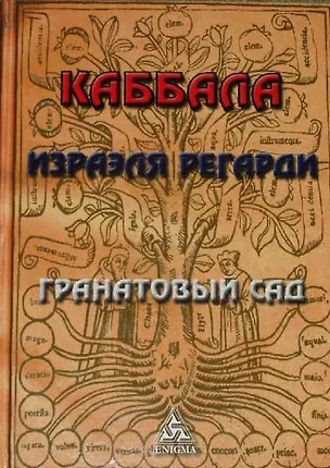 Книга Каббала Израэля Регарди. Гранатовый сад (Израэль Регарди)