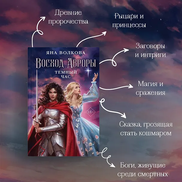 Книга Восход Авроры. Темный час (Яна Волкова) — 6