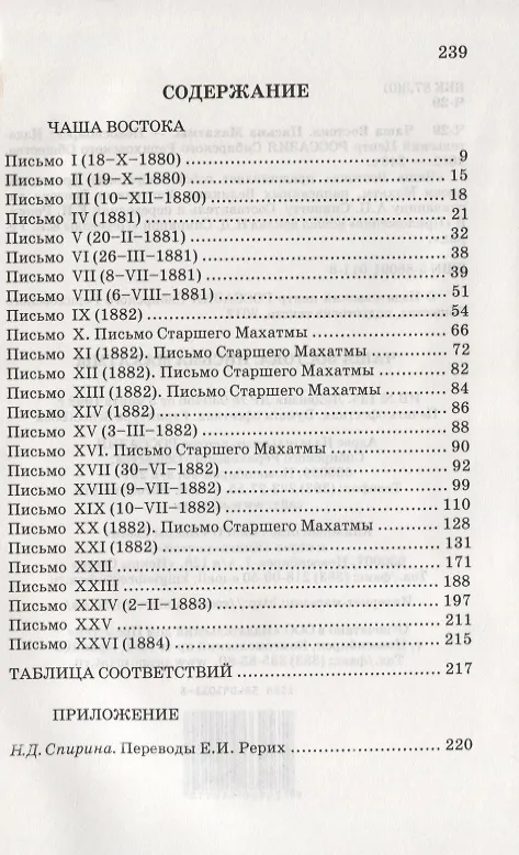Книга Чаша Востока. Избранные письма Махатм (Елена Рерих) — 2