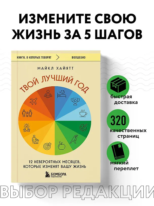 Книга Твой лучший год. 12 невероятных месяцев, которые изменят вашу жизнь (Майкл Хайятт) — 5