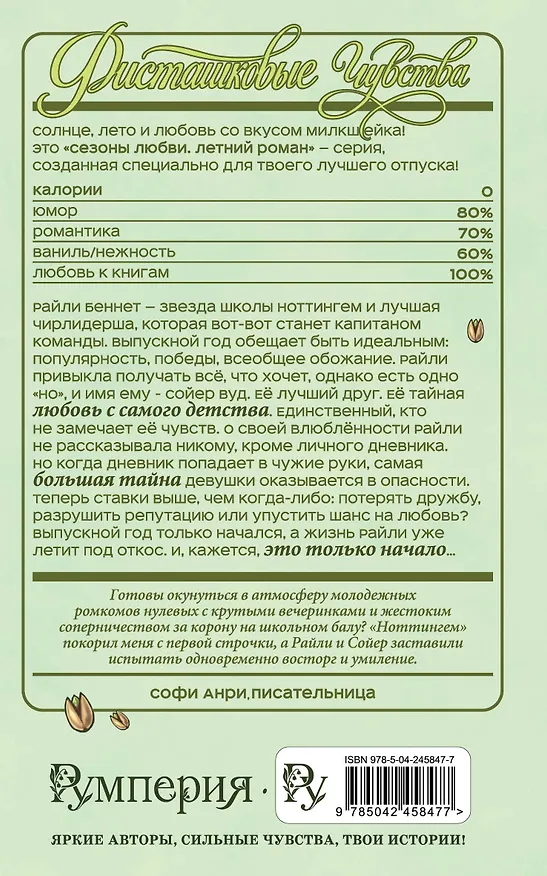 Книга Летний роман. Ноттингем (Лина Винчестер) — 2