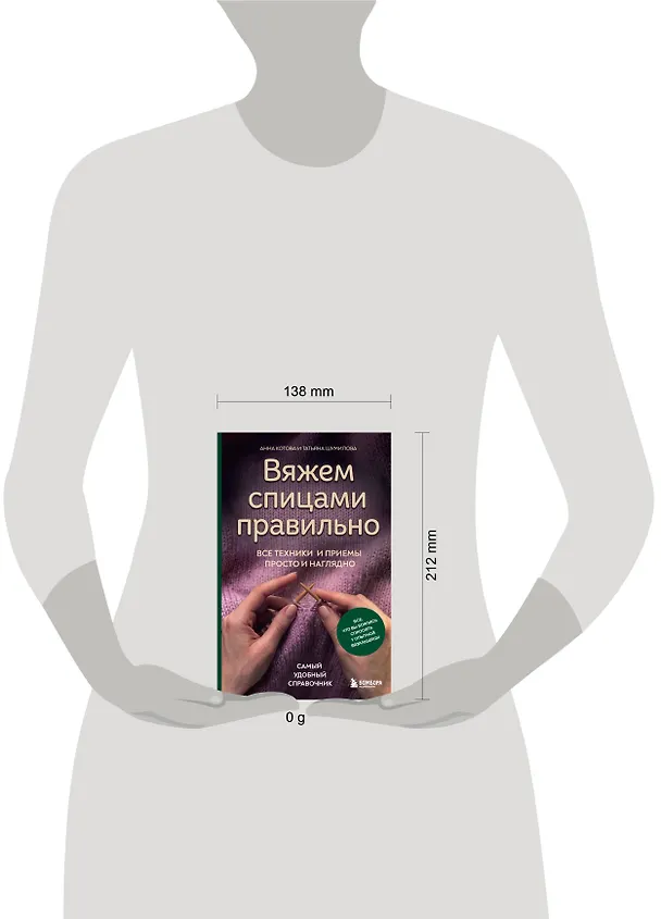 Книга Вяжем спицами правильно. Все техники и приемы просто и наглядно. Самый удобный справочник (Анна Котова, Татьяна Шумилова) — 5