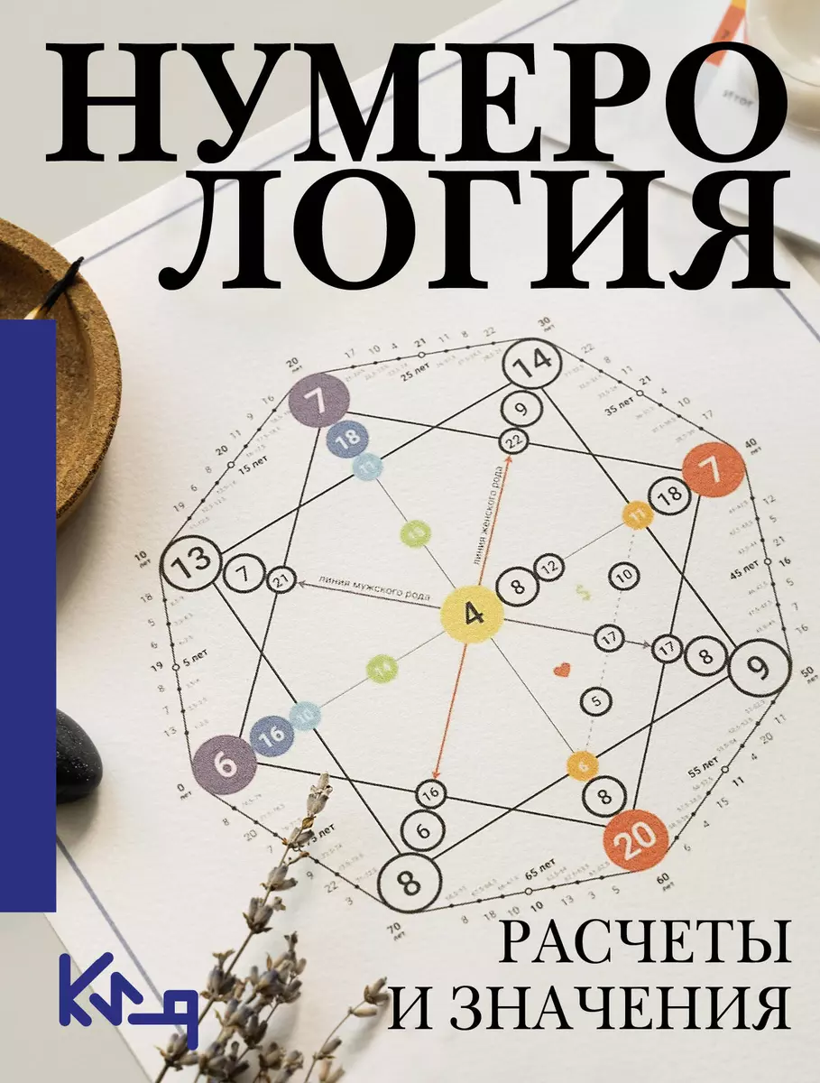 Нумерология. Расчеты и значения - купить книгу с доставкой в  интернет-магазине «Читай-город». ISBN: 978-5-17-158398-9