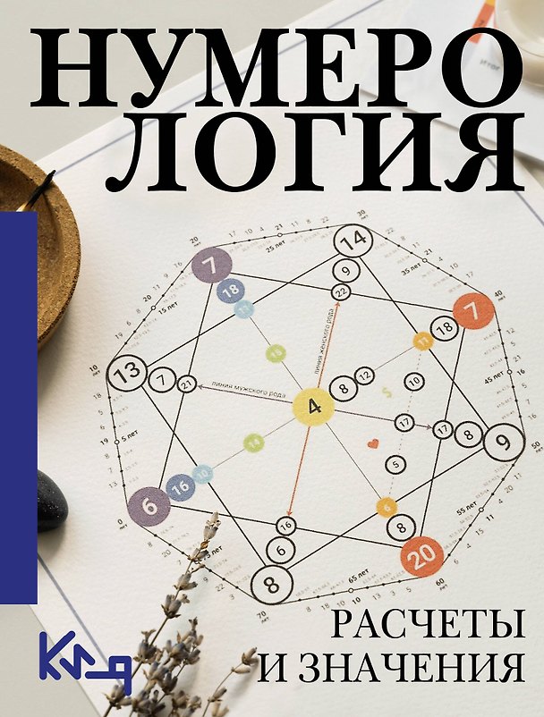 Книга Нумерология. Расчеты и значения () — 1