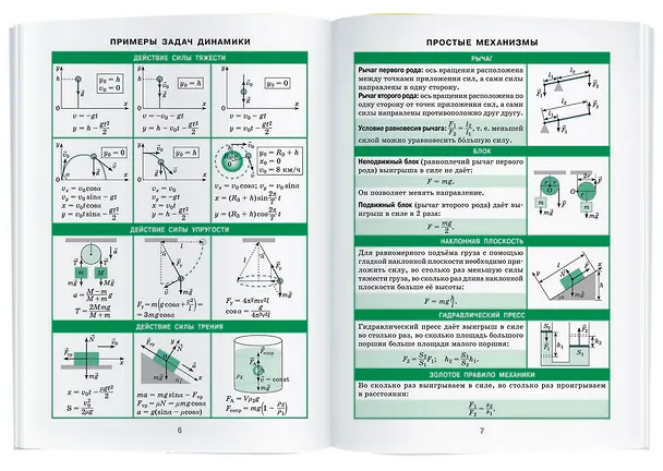 Книга Физика. 7-11 классы. Справочник в таблицах () — 4
