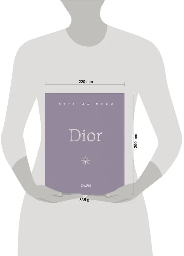 Книга Dior. Легенда моды (Майкл О’Нил) — 17