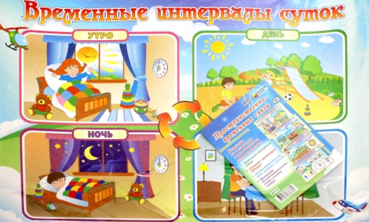 

Комплект из 4 плакатов "Пространственно-временные связи" с методическим сопровождением. ФГОС. ФГОС ДО