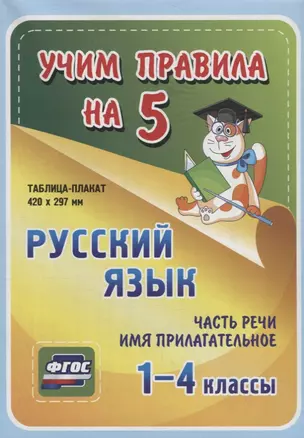 Русский язык. Часть речи. Имя прилагательное. 1-4 класс. Таблица-плакат — 2784442 — 1