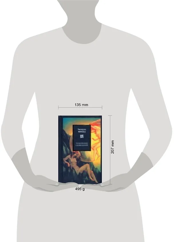Книга Толкование сновидений (Зигмунд Фрейд) — 2