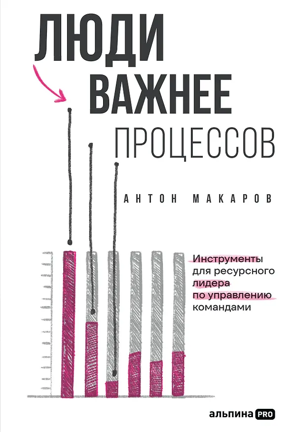 Книга Люди важнее процессов: Инструменты для ресурсного лидера по управлению командами  (Антон Макаров) — 1