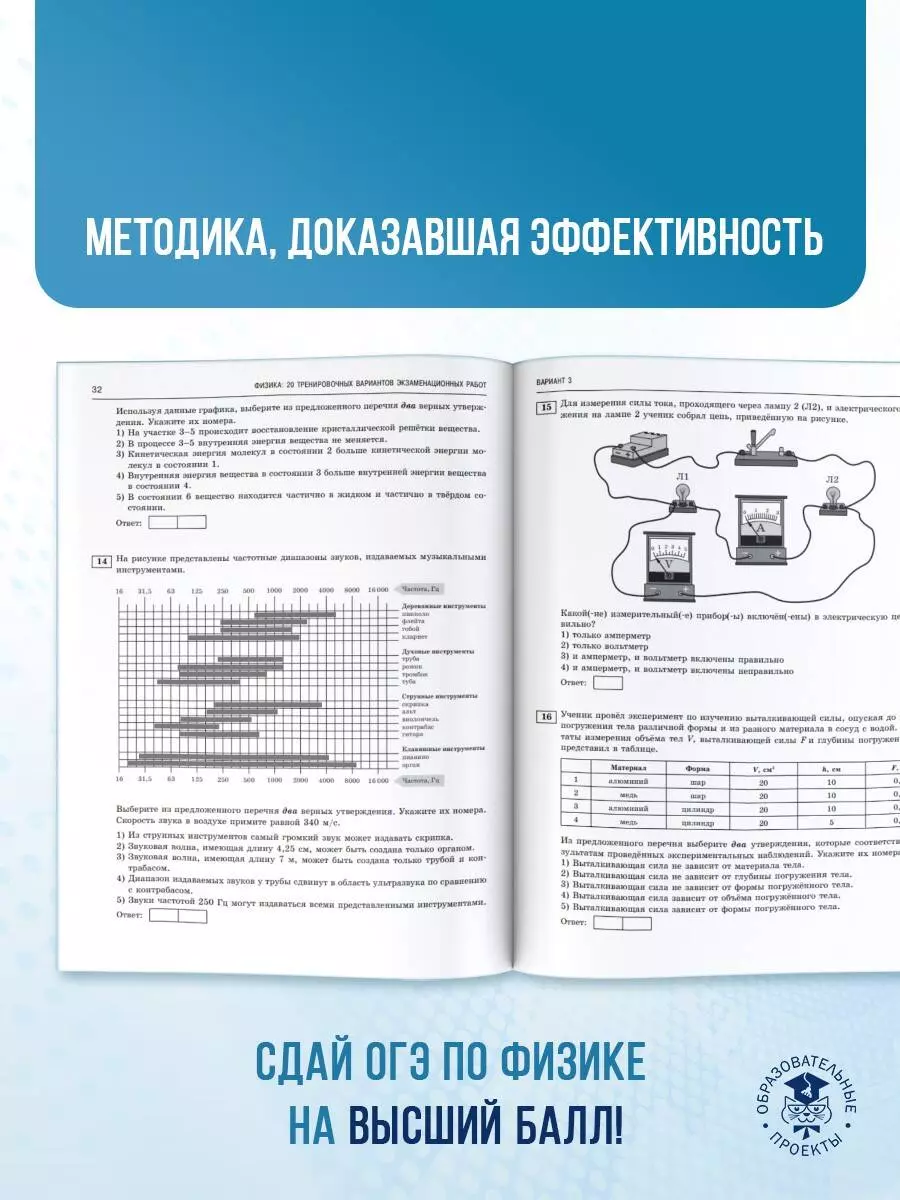 ОГЭ-2025. Физика. 20 тренировочных вариантов экзаменационных работ для  подготовки к основному государственному экзамену (Нина Слепнева) - купить  книгу с доставкой в интернет-магазине «Читай-город». ISBN: 978-5-17-164868-8