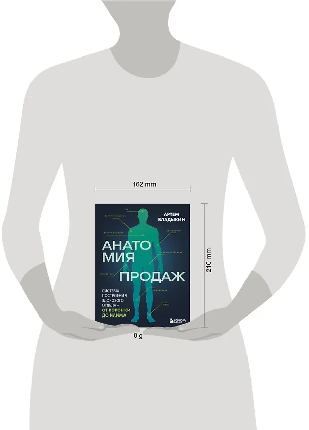 Книга Анатомия продаж. Система построения здорового отдела - от воронки до найма (Артём Владыкин) — 5