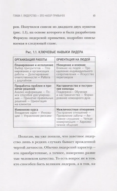 Книга Привычки лидера. Самые важные навыки за несколько минут в день (Мартин Ланик) — 6