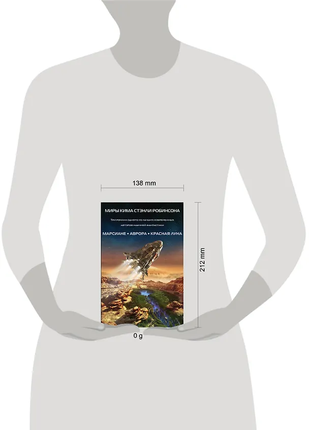 Книга Миры Кима Стэнли Робинсона (Ким Робинсон) — 5