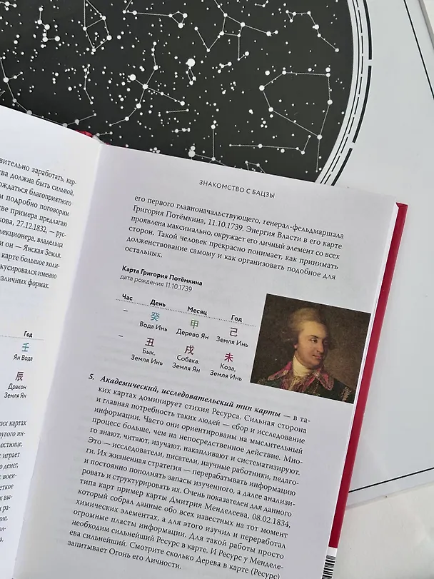 Книга Бацзы по-русски. Как управлять своей удачей и обрести уверенность в завтрашнем дне (Анна Горшкова) — 13