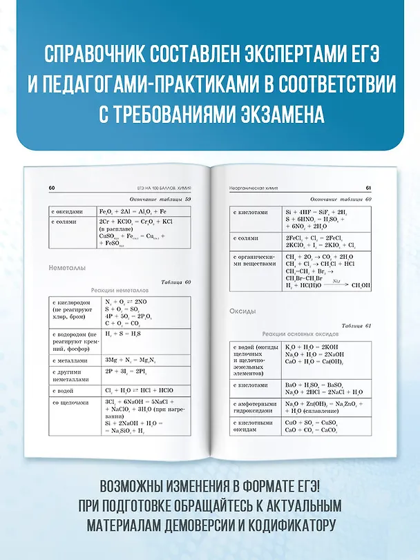 Книга ЕГЭ. Химия. Полный курс в таблицах и схемах для подготовки к ЕГЭ (Елена Савинкина, Галина Логинова) — 6