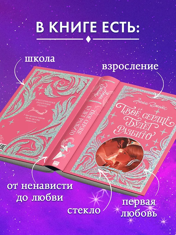 Книга Твое сердце будет разбито (Анна Джейн) — 5