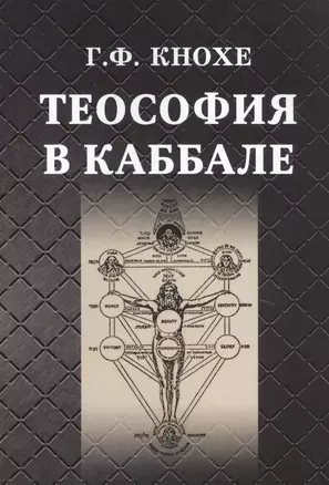 Теософия в каббале — 2818243 — 1