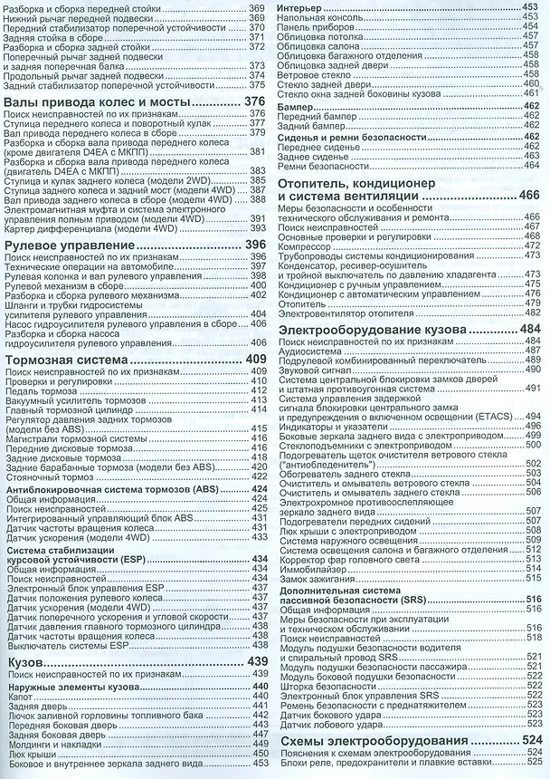 Книга Hyundai Tucson. Модели 2WD&4WD 2004-2010 гг. выпуска с дизельным D4EA (2,0 л.) и бензиновыми G4GC (2,5 л.), G6BA (2,7 л. V6) двигателями. Руководство по ремонту и техническому обслуживанию (+ полезные ссылки) () — 4