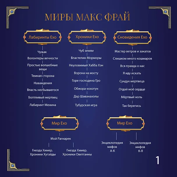Книга Тубурская игра (Макс Фрай) — 4