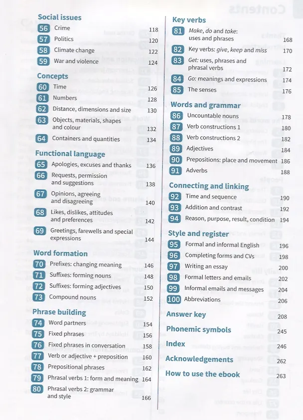 Книга English Vocabulary in Use. Pre-intermediate and Intermediate. Book with Answers and Enhanced eBook. 4 edition (Стюарт Редман) — 3