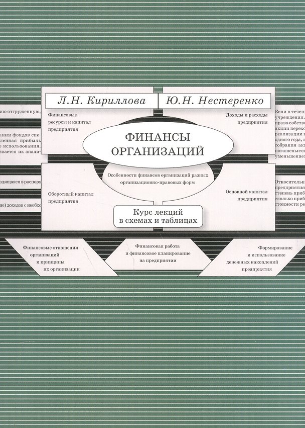 Книга Финансы организации Курс лекций в схемах и таблицах (2 изд.) (м) Кириллова (Людмила Кириллова) — 1