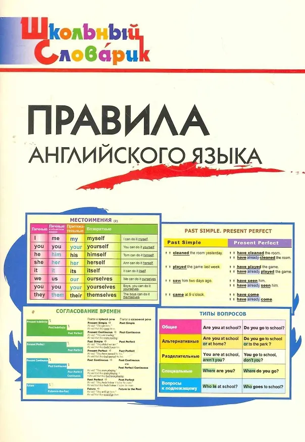 Книга Правила английского языка: Начальная школа (Владимир Скворцов, Галина Кулинич) — 1