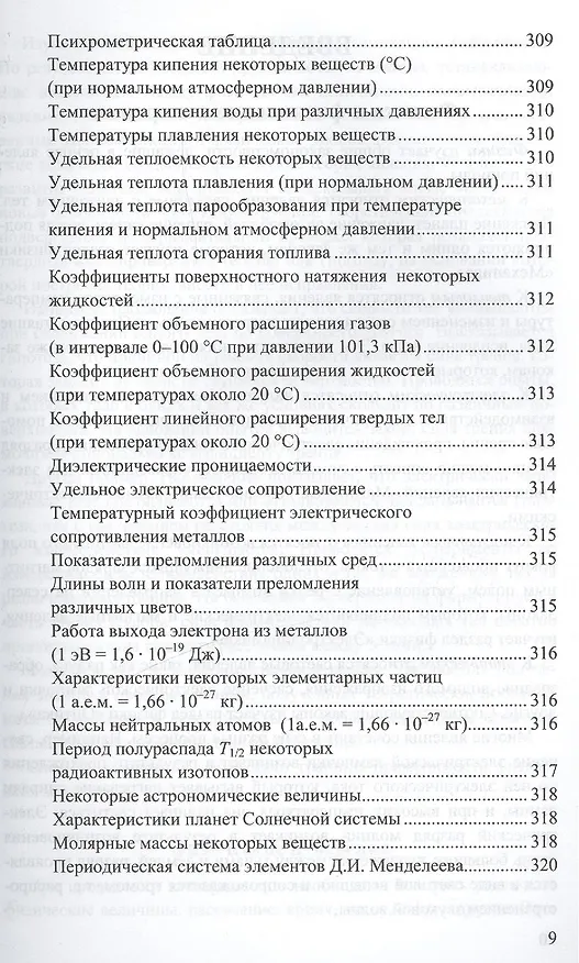 Книга Физика. Справочник. 10-11 классы (Светлана Бобошина) — 9
