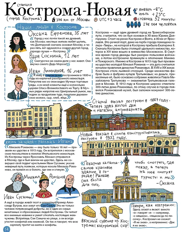 Книга Транссиб. Поезд отправляется! (Анна Литвина) — 4