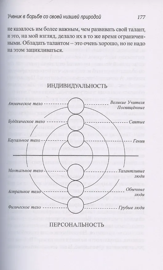 Книга Всемогущество света. Издательство просвета (Омраам Айванхов) — 5