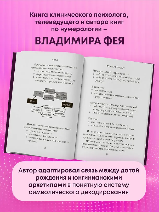 Книга Матрица судьбы и дата рождения. Расшифровка предназначения (Владимир Фей) — 8