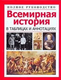 Всемирная история в таблицах, аннотациях