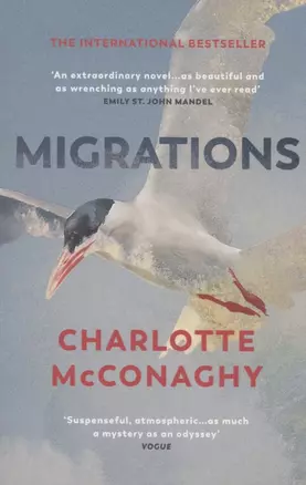 Migrations — 2891236 — 1