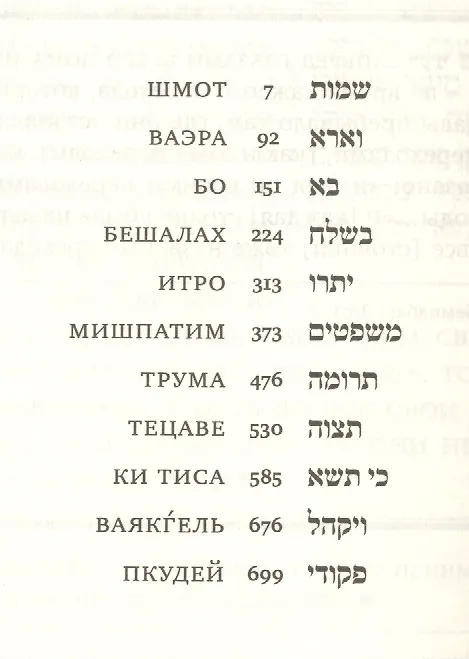 Книга Тора с комментариями Раши (комплект из 5 книг) () — 7