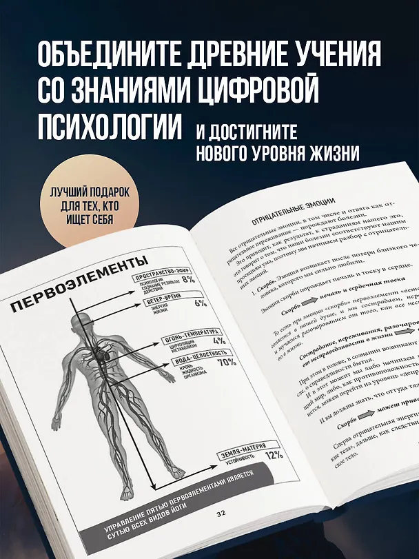 Книга Теряя иллюзии, или наша сила - наша слабость. Цифровая психология ХХI века (Нурлан Кожаков) — 7
