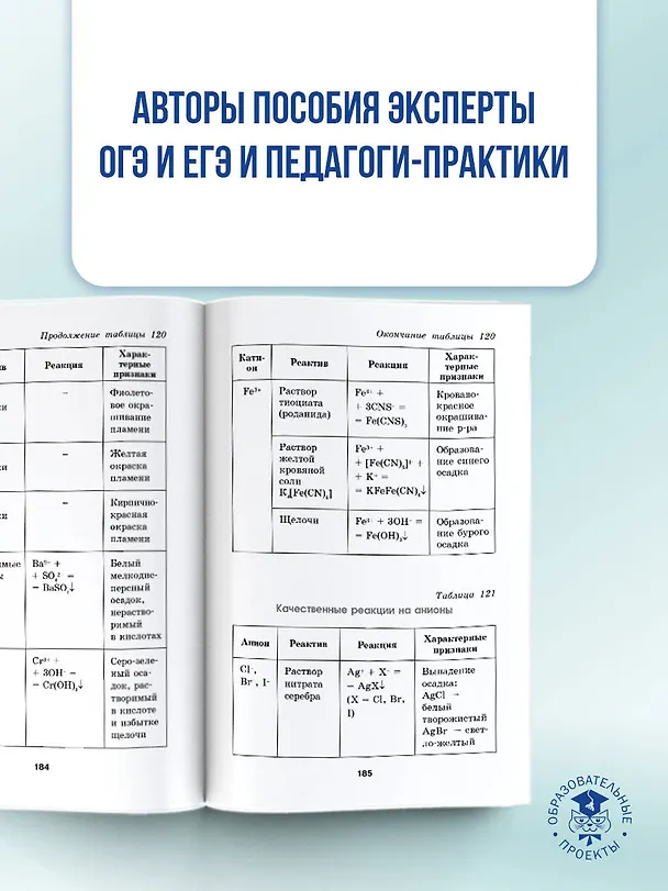 Книга ОГЭ. ЕГЭ. Химия. Краткий справочник для подготовки к ОГЭ и ЕГЭ (Елена Савинкина, Галина Логинова) — 7